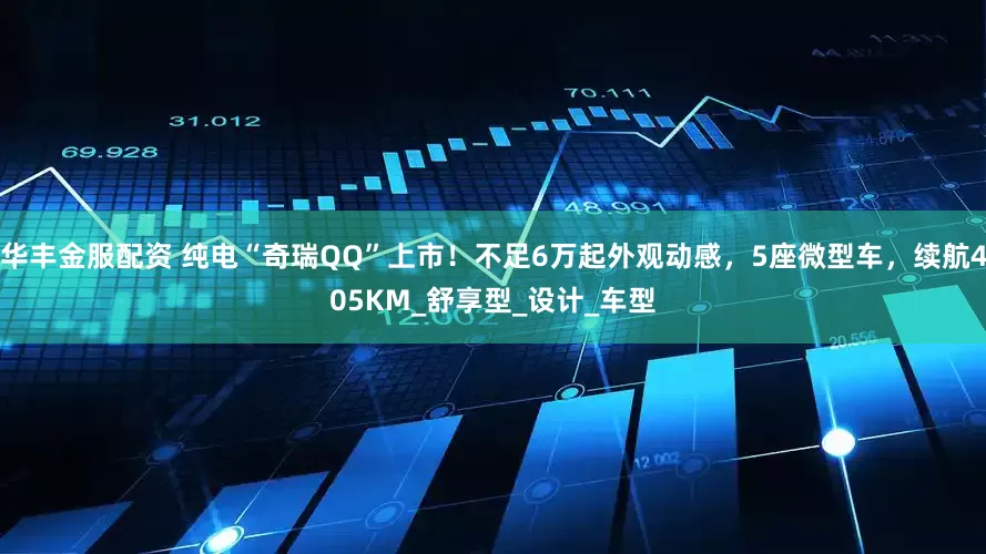 华丰金服配资 纯电“奇瑞QQ”上市！不足6万起外观动感，5座微型车，续航405KM_舒享型_设计_车型