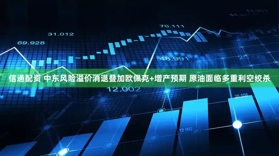 信通配资 中东风险溢价消退叠加欧佩克+增产预期 原油面临多重利空绞杀